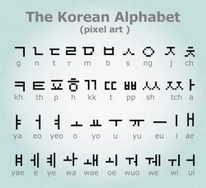 huruf huruf korea